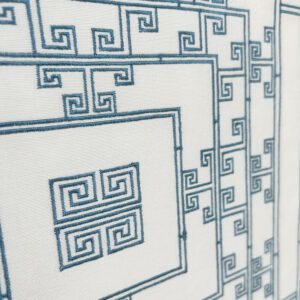 Min Pattern